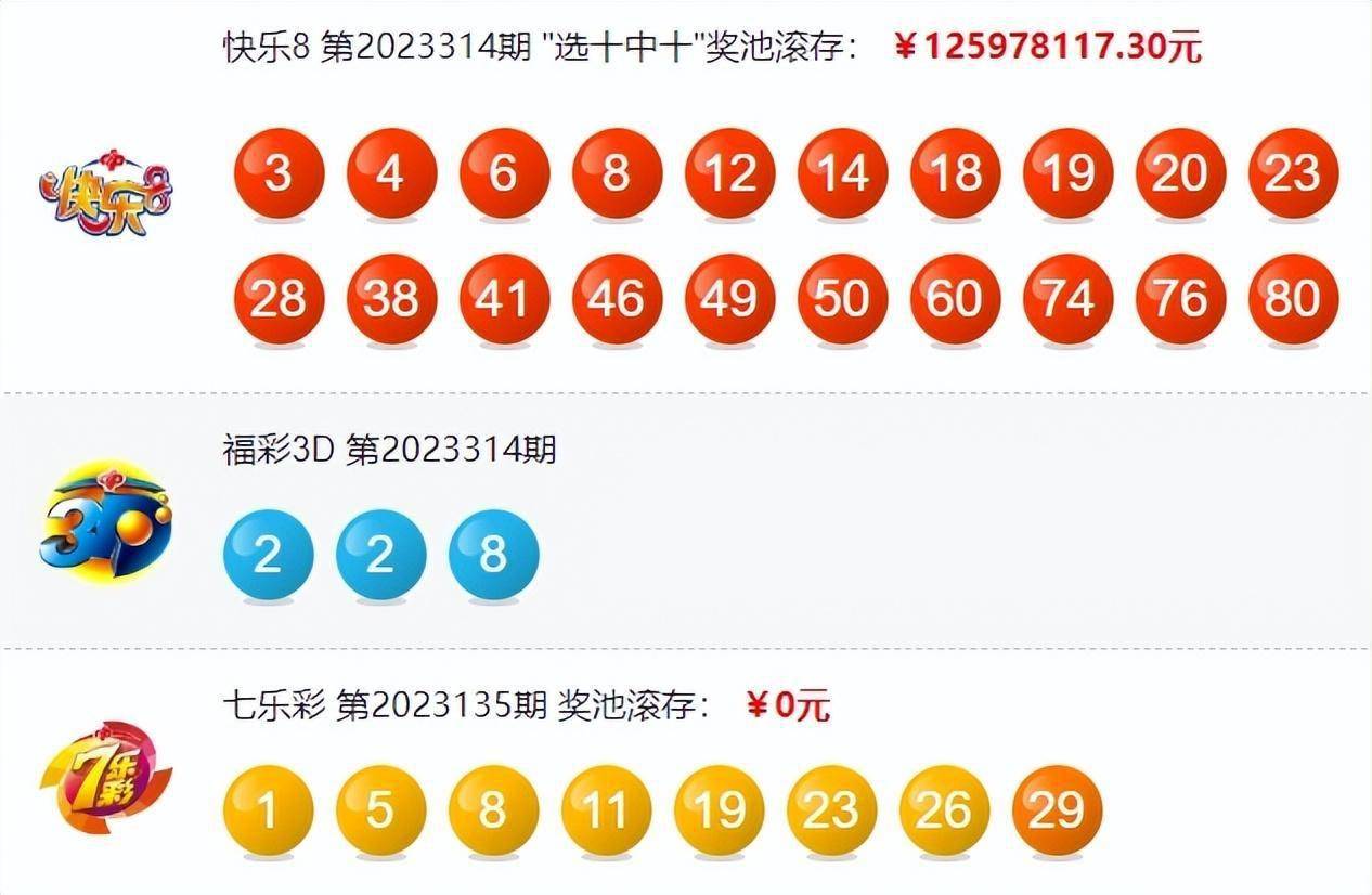 澳门六开彩开奖结果开奖号码最新,澳门六开彩开奖结果开奖号码最新分析