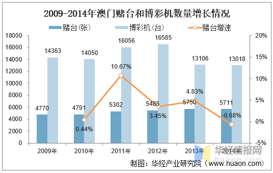 新闻 第381页