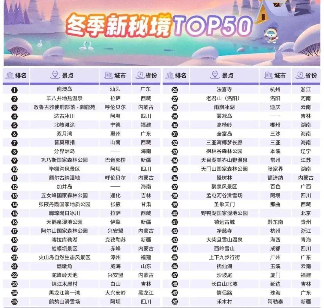 2025新澳最精准资料大全, 2025新澳最精准资料大全，探索未来之门径