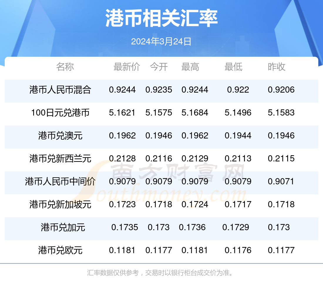 第578页
