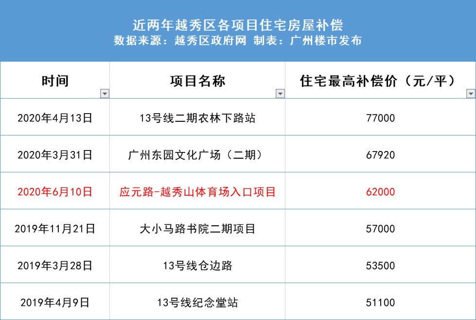 新奥彩2025最新资料大全,新奥彩2025最新资料大全，探索未来彩票的新领域