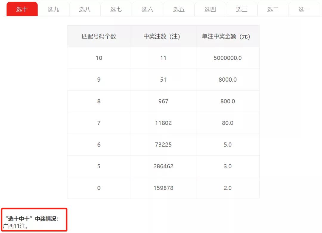 最准一肖100%准确使用方法,揭秘最准一肖，100%准确使用方法的奥秘