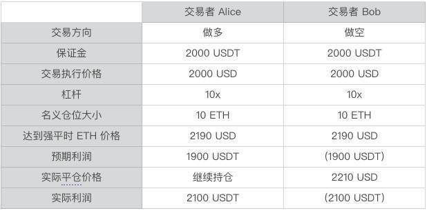 澳门一码一肖一特一中详情,澳门一码一肖一特一中详解