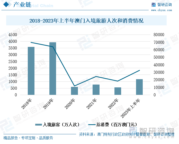 2025最新奥门免费资料,澳门最新免费资料，探索未来的奥秘与机遇（2025年展望）