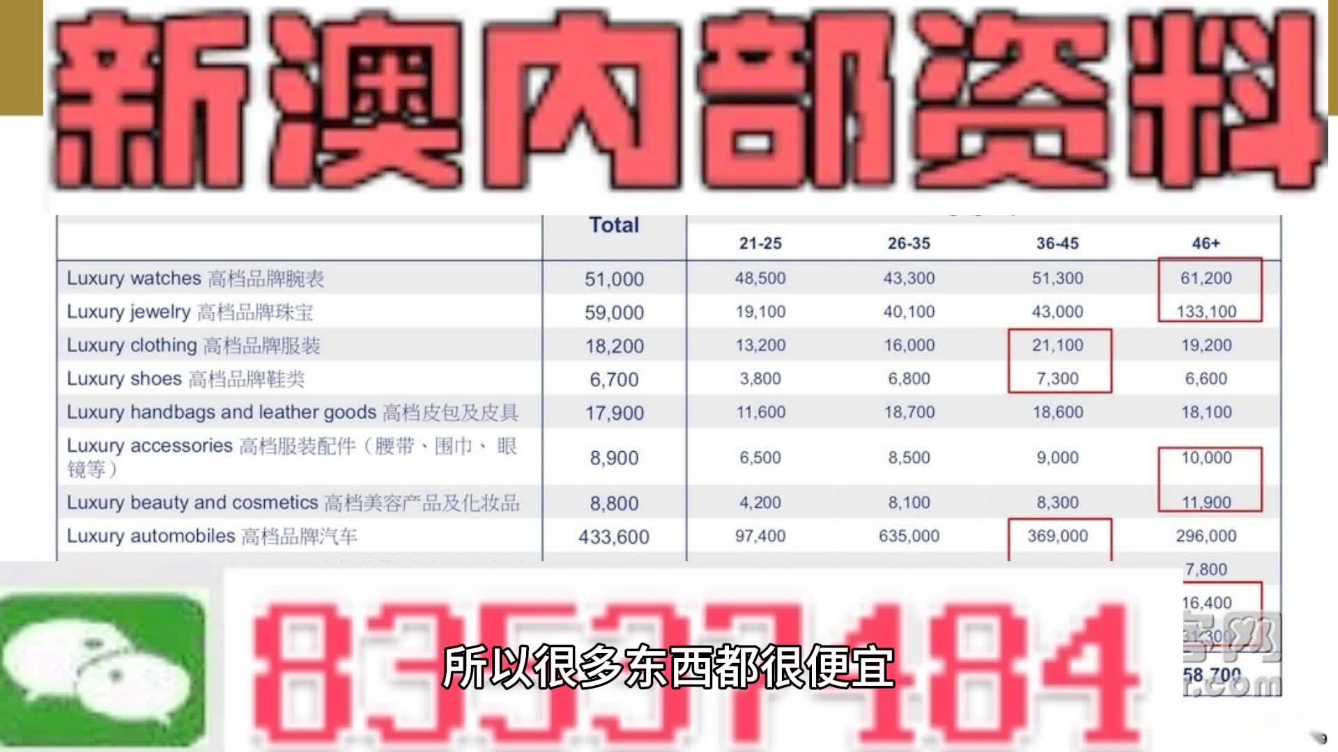 2025澳彩免费资料大全,2025澳彩免费资料大全——探索澳彩新世界
