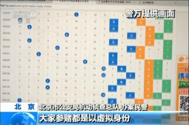 2025澳门开奖历史记录结果,澳门彩票开奖历史记录与结果分析