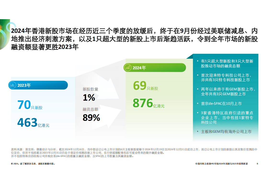 澳门王中王100%的资料2025,澳门王中王的未来展望，探索与揭秘2025年的全新篇章