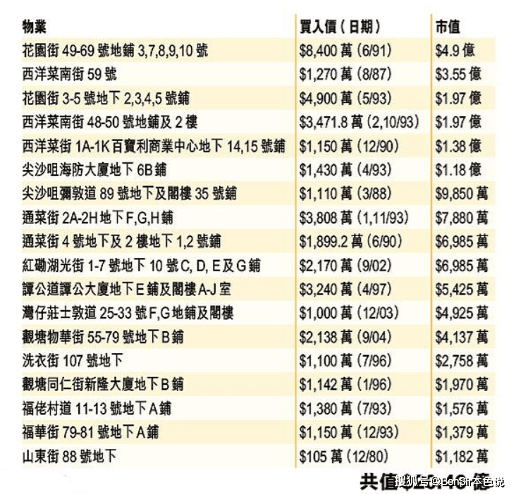 2025澳门特马今晚开什么码,澳门特马今晚的开码结果分析与预测（2023年视角看2025澳门特马）