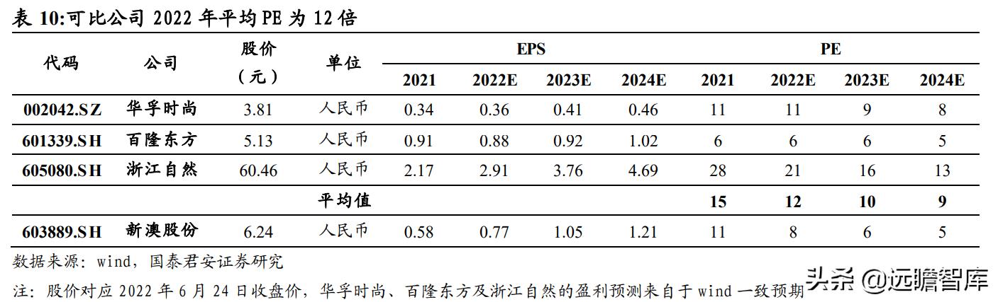 2025新门最准最快资料,探索未来之门，揭秘2025新门最准最快资料的重要性与应用