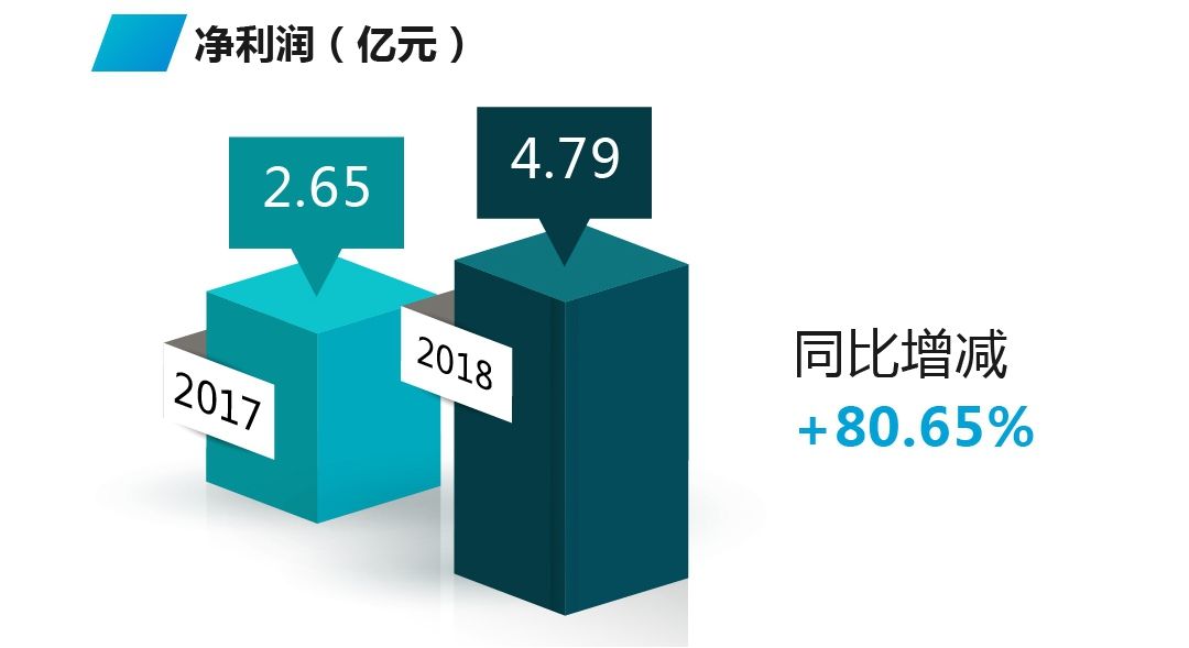 2025新澳免费资料40期,探索未来奥秘，新澳免费资料四十期深度解析（2025年展望）